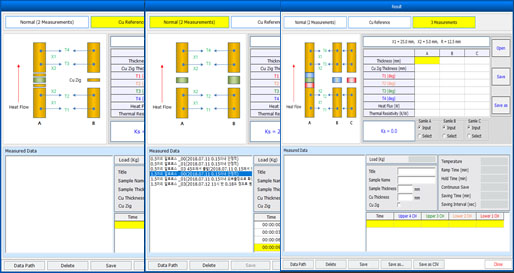 Analysis windows